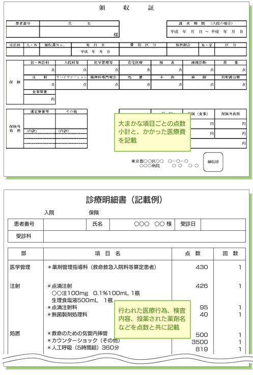 医療費の「領収証・明細書」についてわかりやすく解説|診療明細書と診療費請求書の見方