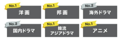 【U-NEXT】見放題作品数No.1の動画配信サービス